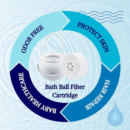 Bath Ball Water Filter | Bath Ball Replacement Filter