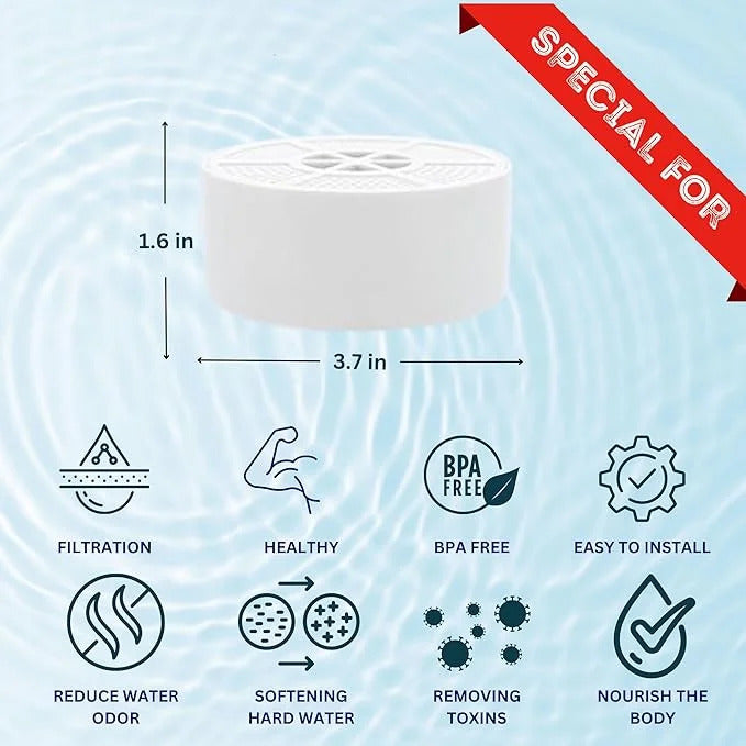 Bath Ball Water Filter | Bath Ball Replacement Filter