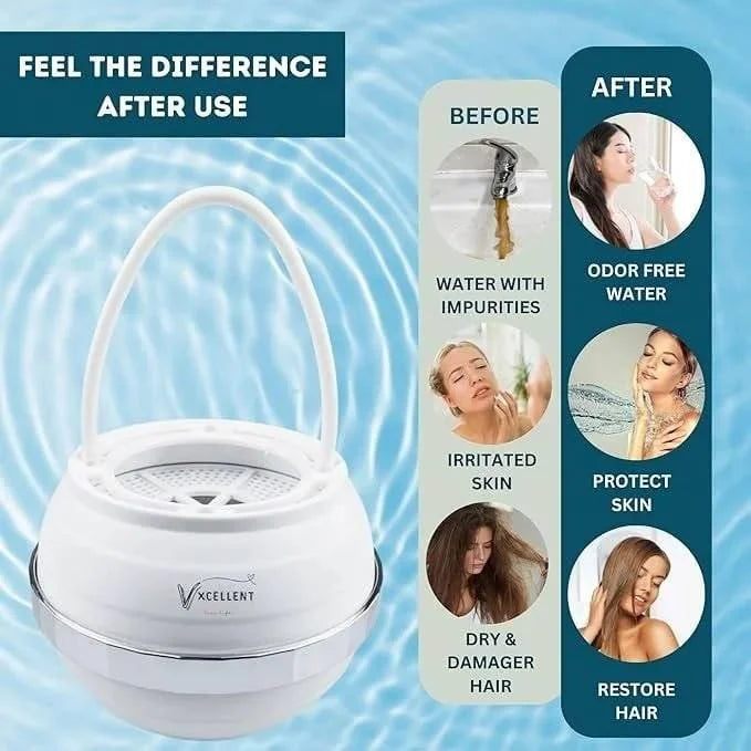 Bath Tub Water Filter For Tub Faucet