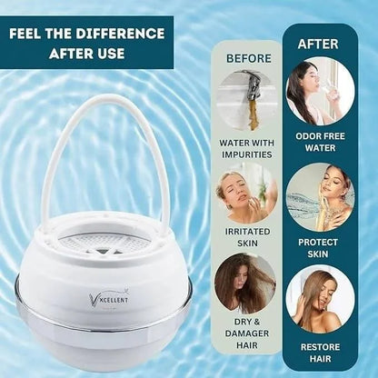 Bath Tub Water Filter For Tub Faucet