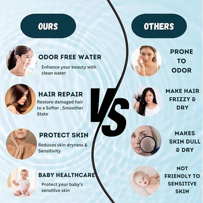 Bath Ball Water Filter | Bath Ball Replacement Filter