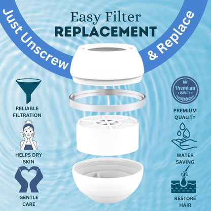 Bath Tub Water Filter For Tub Faucet